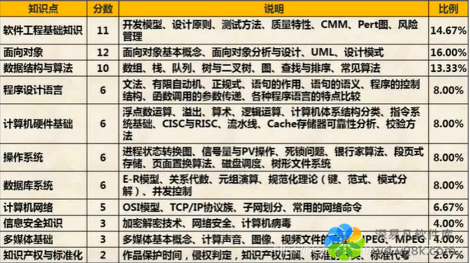 在这里拔出图片描绘