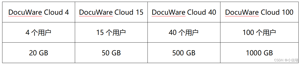 在这里拔出图片描绘